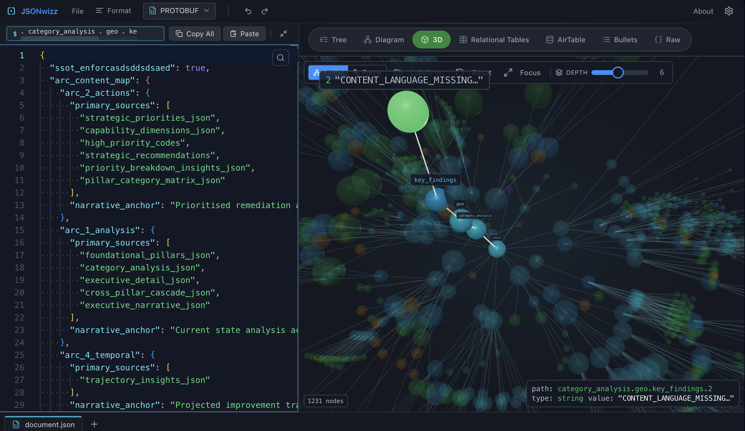 JSONwizz data editor alongside an interactive 3D data visualisation